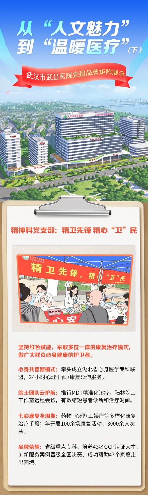 配资预警网 从“人文魅力”到“温暖医疗”(下)